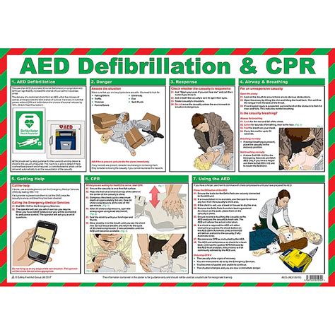 Pdf Adult First Aid Cpr Aed American Red Cpr Worksheet Answer Key - Cpr Worksheet Answer Key