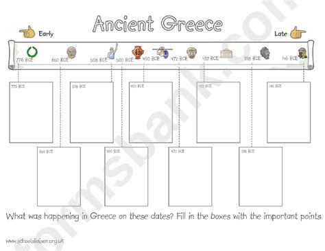 Pdf Ancient Greece Virtual Timeline Worksheet Ancient Greece Timeline Worksheet - Ancient Greece Timeline Worksheet