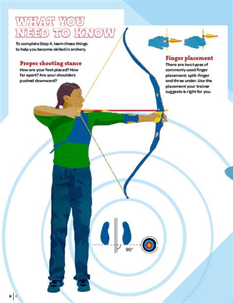 Pdf Archery Filestore Scouting Org Archery Merit Badge Worksheet Answers - Archery Merit Badge Worksheet Answers