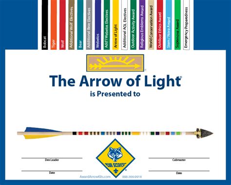 Pdf Awardarrowkits Com Arrow Of Light Color Band Arrow Of Light Worksheet - Arrow Of Light Worksheet