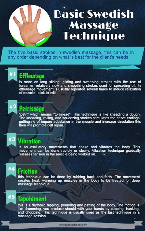Pdf Basic Massage Techniques