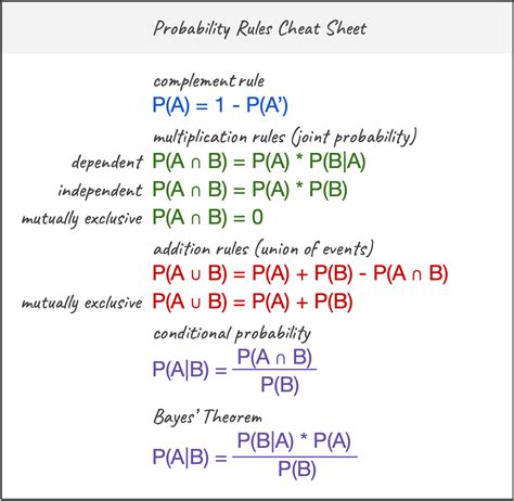 Pdf Basic Probability 1 2 Math Antics Simple Probability Worksheet Answers - Simple Probability Worksheet Answers
