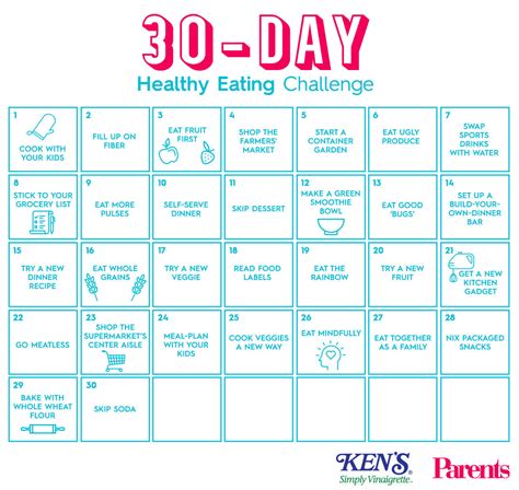Pdf Build A Healthy Eating Routine Healthy Eating Worksheet - Healthy Eating Worksheet