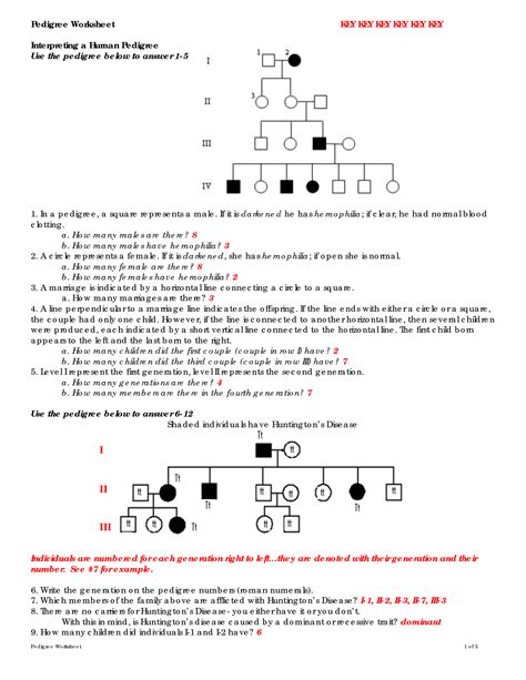 Pdf Building A Pedigree Activity Coventryschools Org Constructing A Pedigree Worksheet Answers - Constructing A Pedigree Worksheet Answers
