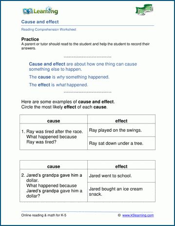 Pdf Cause And Effect K5 Learning 4th Grade Cause And Effect - 4th Grade Cause And Effect