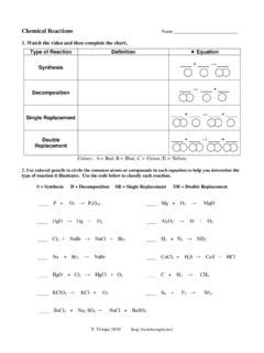 Pdf Chemical Reactions Name Science Spot Types Of Reaction Worksheet Answers - Types Of Reaction Worksheet Answers