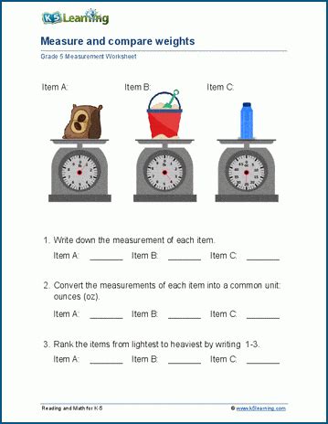 Pdf Comparing Weights Metric K5 Learning Comparing Metric Units Worksheet - Comparing Metric Units Worksheet