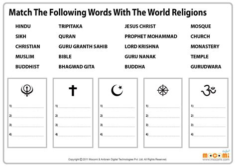 Pdf Comparing World Religions Grade 6 Worksheet Hinduism 6th Grade - Worksheet Hinduism 6th Grade