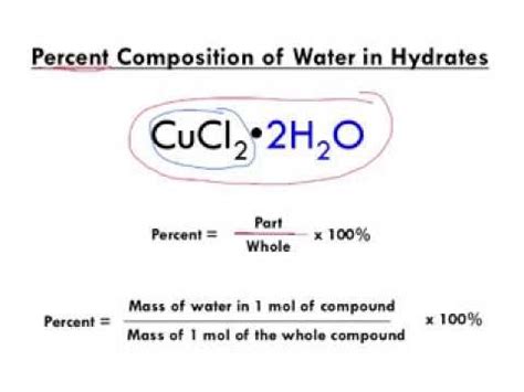 Pdf Composition Of Hydrates Voorhees Science Composition Of Hydrates Worksheet Answers - Composition Of Hydrates Worksheet Answers