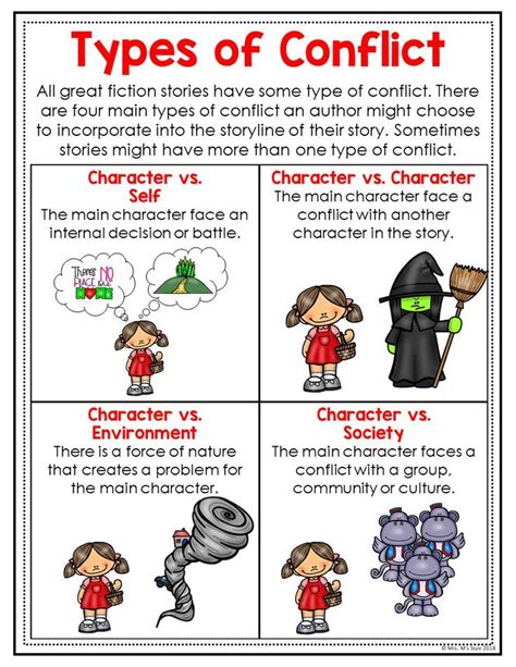 Pdf Conflict In Stories Mrs Georgia Starling X27 Types Of Conflict In Literature Worksheet - Types Of Conflict In Literature Worksheet