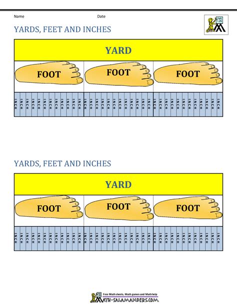 Pdf Convert Between Yards Feet And Inches K5 Inches To Feet Conversion Worksheet - Inches To Feet Conversion Worksheet
