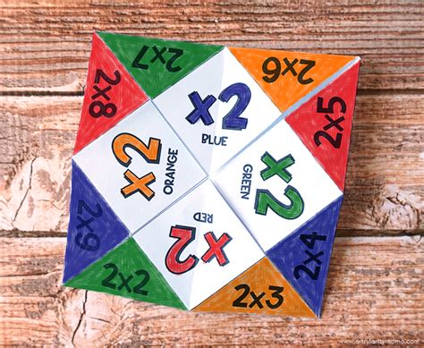 Pdf Cootie Catcher Multiplication Twos Super Teacher Worksheets Cootie Catchers For Math - Cootie Catchers For Math