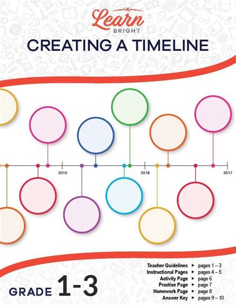 Pdf Creating A Timeline Learn Bright Timeline Lesson Plan 3rd Grade - Timeline Lesson Plan 3rd Grade