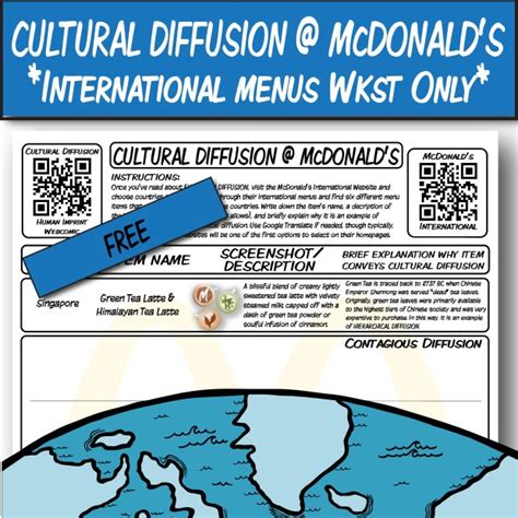 Pdf Cultural Diffusion Mr Tredinnick X27 S Class Cultural Diffusion Worksheet - Cultural Diffusion Worksheet