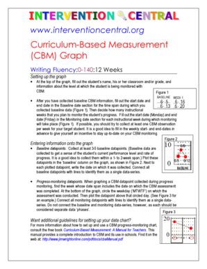 Pdf Curriculum Based Measurement Cbm Graph Math Cbm Worksheets - Math Cbm Worksheets