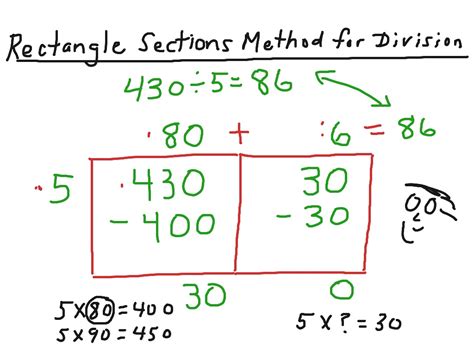 Pdf Division Rectangle Sections Method Mrs Laug X27 Rectangle Method For Division - Rectangle Method For Division