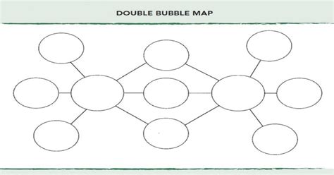 Pdf Double Bubble Map Corwin Bubble Map Template Printable - Bubble Map Template Printable