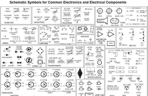 Pdf Electrical Symbols