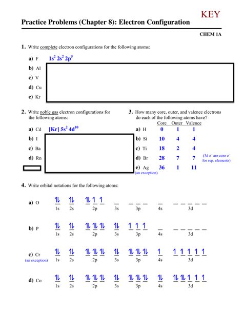 Pdf Electron Configuration Practice Worksheet King X27 S Chemistry Electron Configuration Worksheet Answers - Chemistry Electron Configuration Worksheet Answers