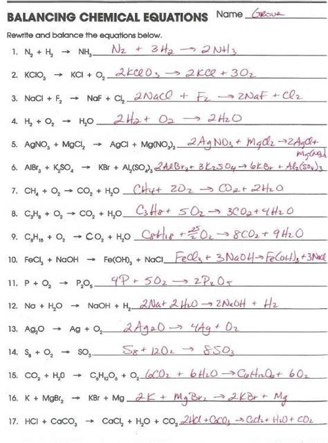 Pdf Empirical Formulae 1 Tutor Mark Dakers Chemistry Empirical Formula Worksheet Answers - Chemistry Empirical Formula Worksheet Answers