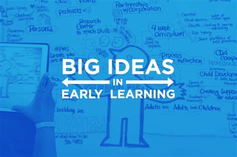 Pdf Explore Section Resources Big Ideas Math Kindergarten - Big Ideas Math Kindergarten