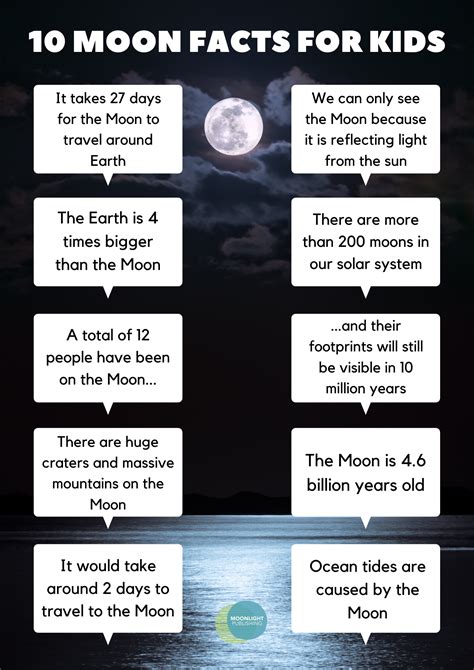 Pdf Facts About The Moon Kids Academy 1st Grade Moon Facts Worksheet - 1st Grade Moon Facts Worksheet