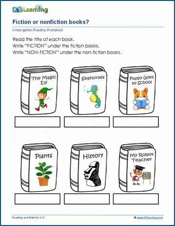 Pdf Fiction Or Nonfiction Books K5 Learning Fiction Vs Nonfiction Worksheet 1st Grade - Fiction Vs.nonfiction Worksheet 1st Grade