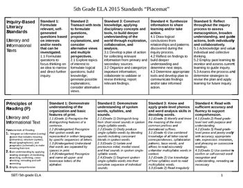 Pdf Fifth Grade Science Standards Placemat Arizona Department 5th Grade Science Words Az - 5th Grade Science Words Az