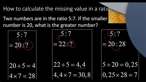 Pdf Finding Missing Values In Ratio Tables 6th Ratio Table Worksheets 6th Grade - Ratio Table Worksheets 6th Grade