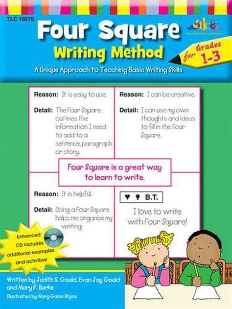Pdf Four Square Writing Method Bellefonte Area School Four Square Writing Lesson Plans - Four Square Writing Lesson Plans