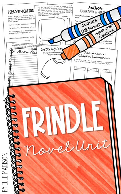 Pdf Frindle Book Units Teacher Frindle Lesson Plans 5th Grade - Frindle Lesson Plans 5th Grade