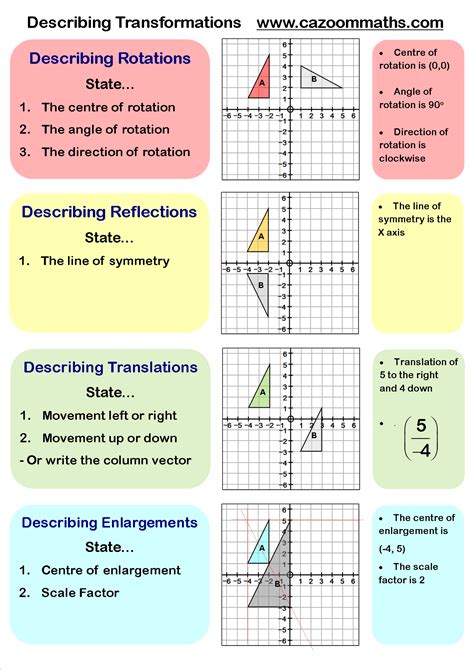 Pdf Geometry Multiple Transformations Math Seven Transformation Practice Worksheet - Transformation Practice Worksheet