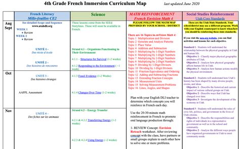 Pdf Grade 4 Curriculum Map Catholicschoolsny Org Ccls Ela Grade 5 - Ccls Ela Grade 5