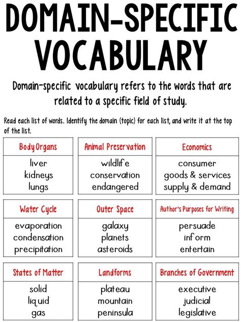 Pdf Grade 4 Domain Specific And Academic Vocabulary Domainspecific Vocabulary 4th Grade - Domainspecific Vocabulary 4th Grade