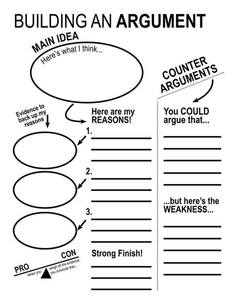 Pdf Grade 5 Planning Unit Argument Writing Book Research Based Argument Essay 5th Grade - Research Based Argument Essay 5th Grade