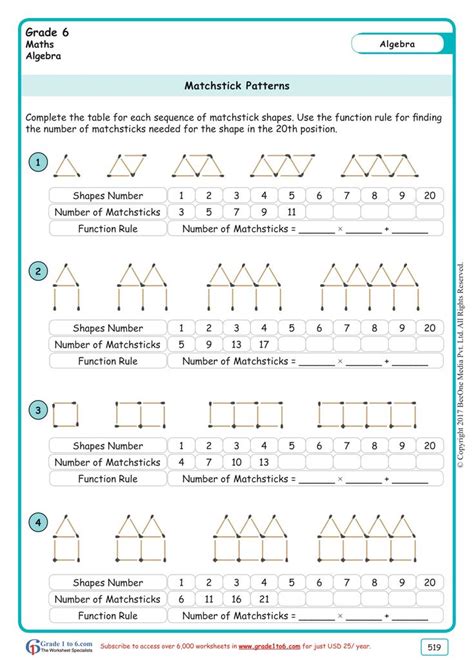 Pdf Grade 6 Worksheets Patterns And Algebra Angirrami Number Patterns Worksheets Grade 6 - Number Patterns Worksheets Grade 6