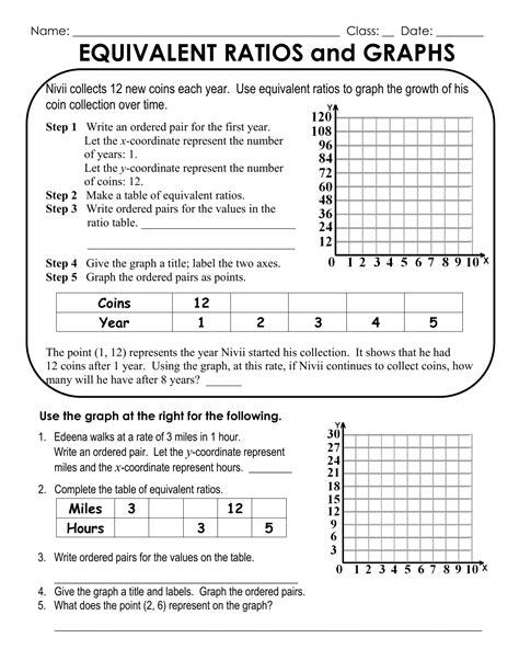 Pdf Graphing Points From A Ratio Table 6th Ratio Table Worksheets 6th Grade - Ratio Table Worksheets 6th Grade