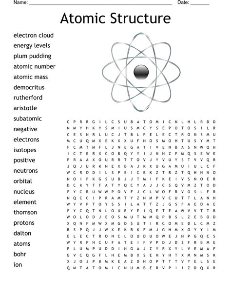 Pdf Graspit Aqa Atomic Structure Questions The Buckingham Atomic Structure Chart Worksheet Answers - Atomic Structure Chart Worksheet Answers