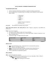 Pdf Hesi A2 Overview Grammar Powerpoint Notes Troublesome Troublesome Words Worksheet - Troublesome Words Worksheet
