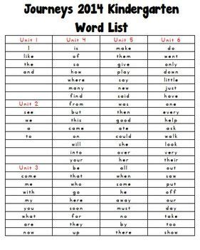 Pdf High Frequency Words In Journeys 2nd Grade Journeys Unit 1 Second Grade - Journeys Unit 1 Second Grade