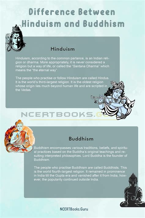 Pdf Hinduism And Buddhism 6th Grade Social Studies Worksheet Hinduism 6th Grade - Worksheet Hinduism 6th Grade