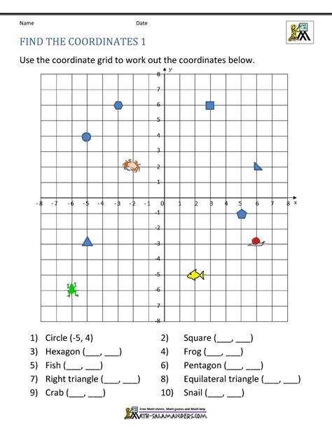 Pdf Identifying Coordinates Gcp 1 Math Antics The Coordinate Plane Worksheet Answers - The Coordinate Plane Worksheet Answers
