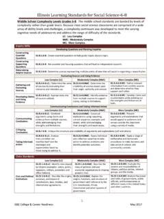 Pdf Illinois Learning Standards For Social Science Isbe Social Science 4th Standard - Social Science 4th Standard