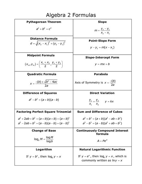 Pdf Infinite Algebra 1 Basic Rules Of Exponents Algebra 1 Exponent Rules Worksheet - Algebra 1 Exponent Rules Worksheet