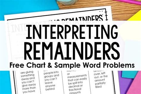 Pdf Interpreting Remainders Teaching With Jennifer Findley Interpreting Remainders 4th Grade - Interpreting Remainders 4th Grade