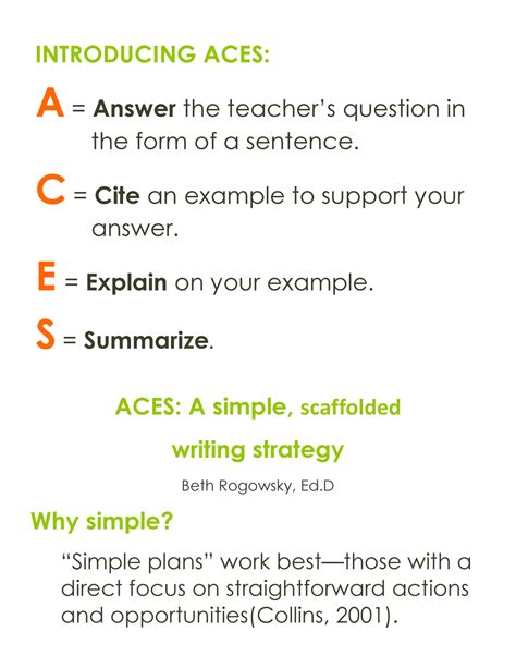 Pdf Introducing Aces A The Teacheru0027s Question In Ice Strategy For Writing - Ice Strategy For Writing