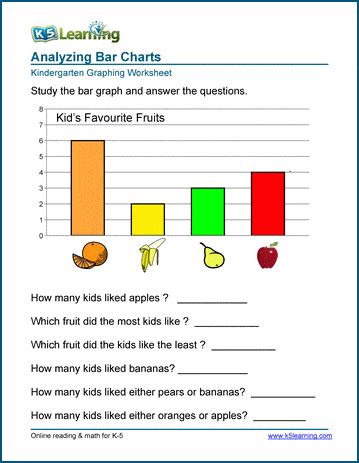 Pdf Kindergarten Graphing Worksheet K5 Learning Horizontal Bar Graph Worksheet Kindergarten - Horizontal Bar Graph Worksheet Kindergarten