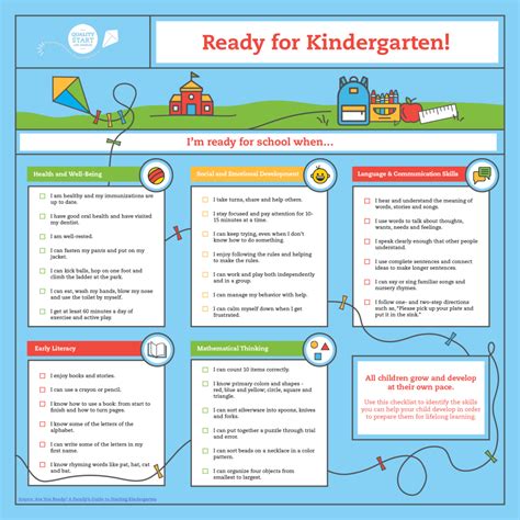 Pdf Kindergarten Readiness Kindergarten Readiness Statistics - Kindergarten Readiness Statistics