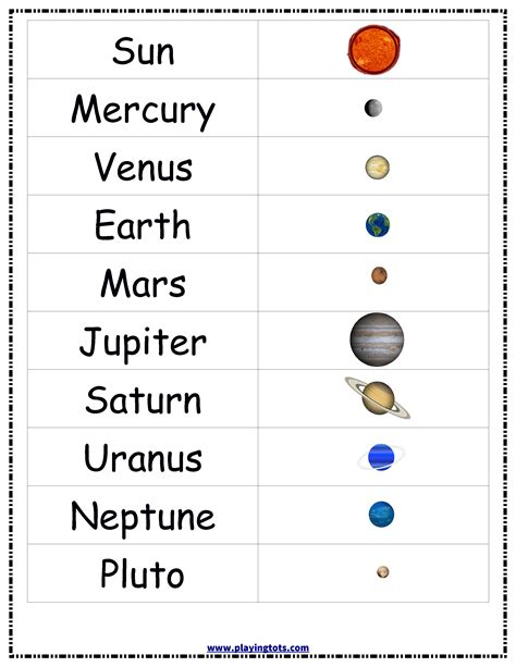 Pdf Label The Planets In Our Solar System Label The Planets Worksheet - Label The Planets Worksheet
