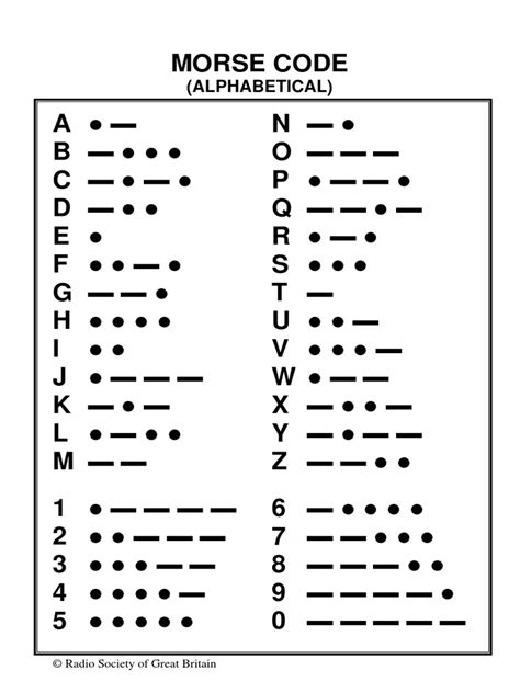 Pdf Learn Morse Code Activity Sheet University Of Morse Code Worksheet - Morse Code Worksheet